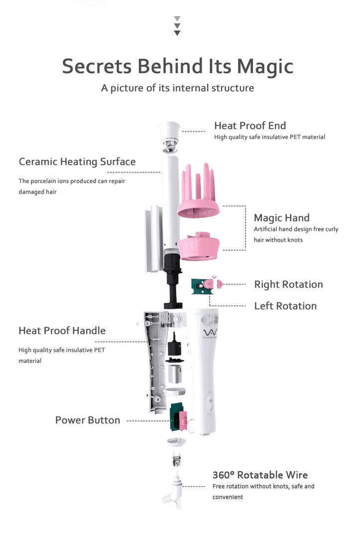 360° Rotating Hair Styling Roller Auto Wavy Iron