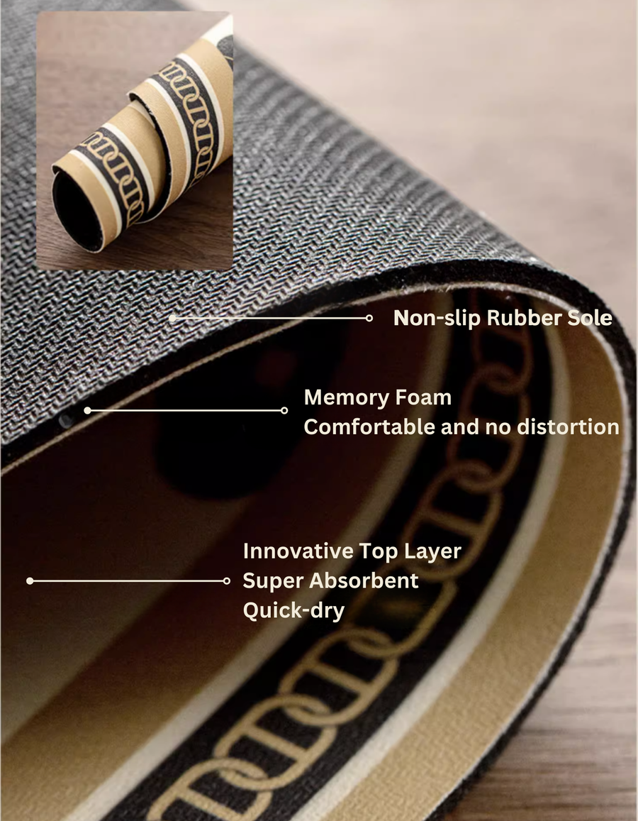 Water Absorbent Anti-Slip Mat