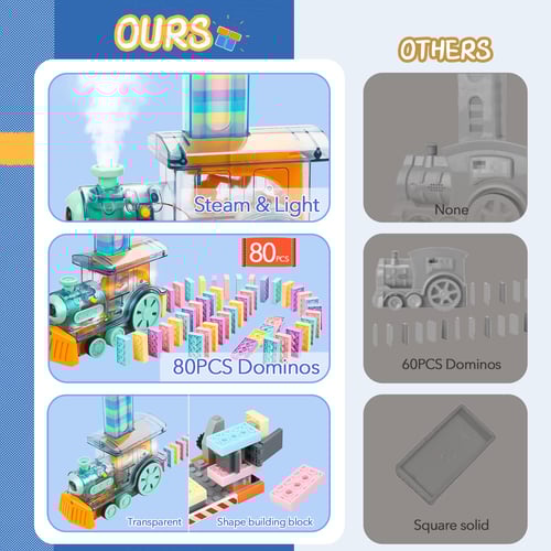 Automatic Domino Train Set (60Pcs)
