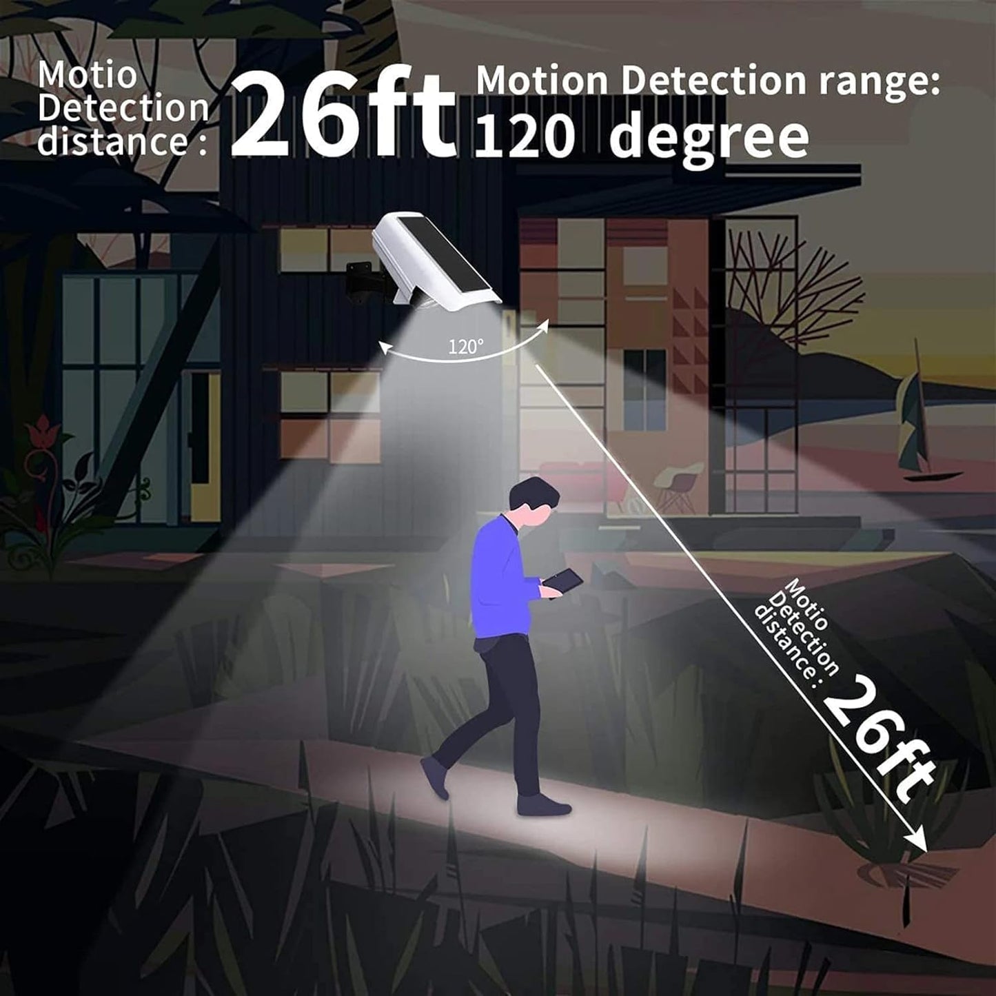 Solar Motion Sensor Security Light (Camera Style, Waterproof)