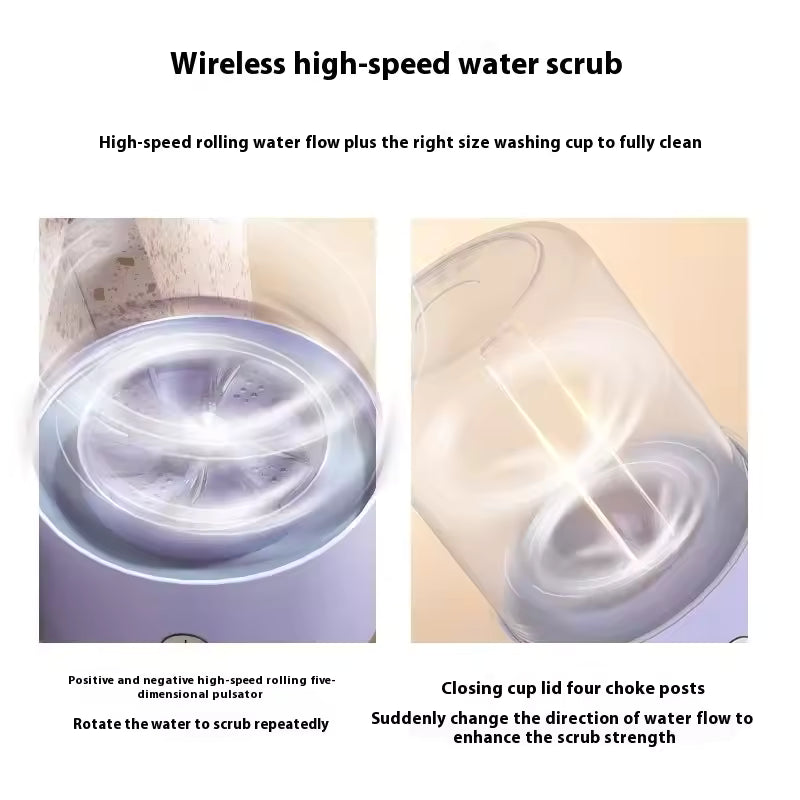 Mini Portable Washing Machine – 3-Cycle Compact Washer