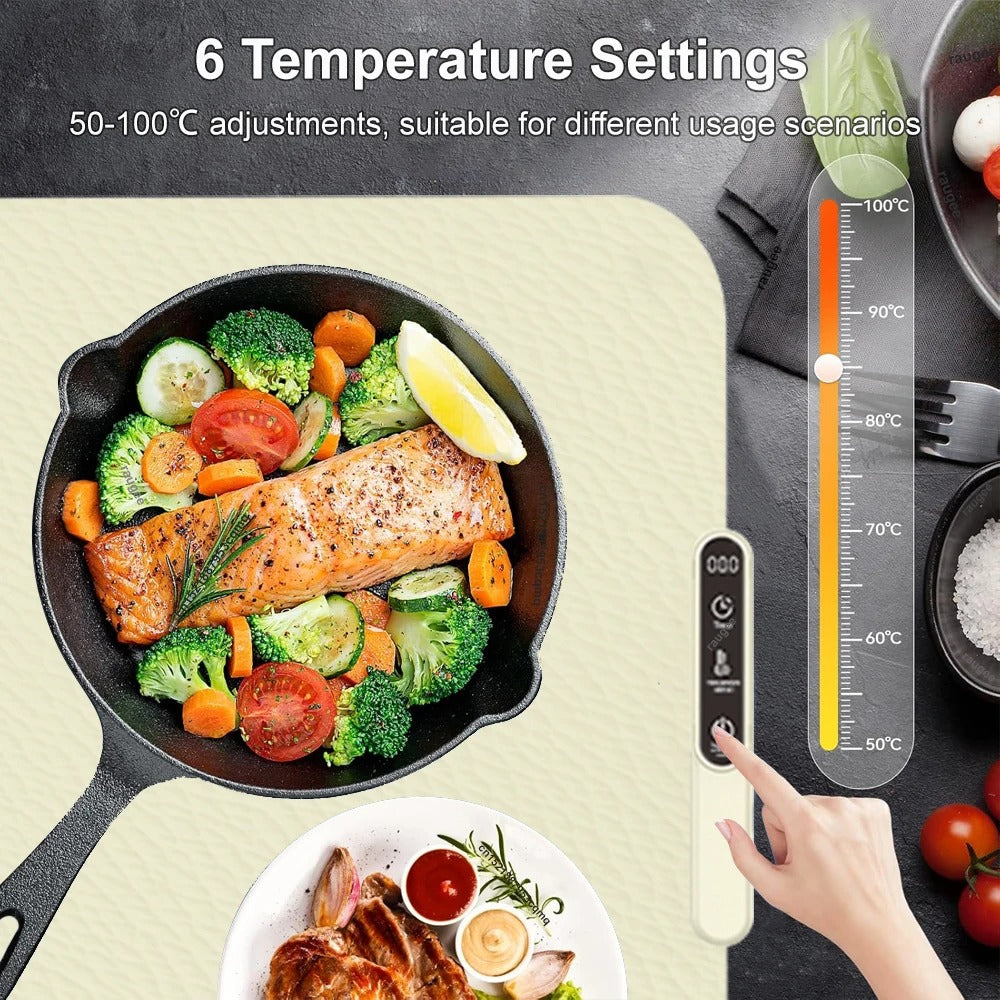 Electric Food Warming Tray – Fast Heating Foldable Silicone Mat for Meals & Coffee